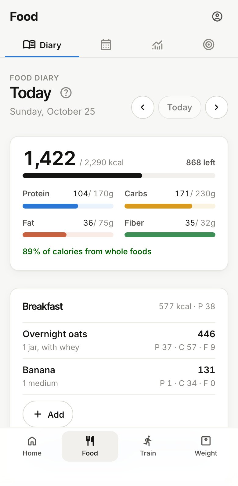 The diary: today's totals against targets, and breakfast with its Planned and Copy yesterday buttons