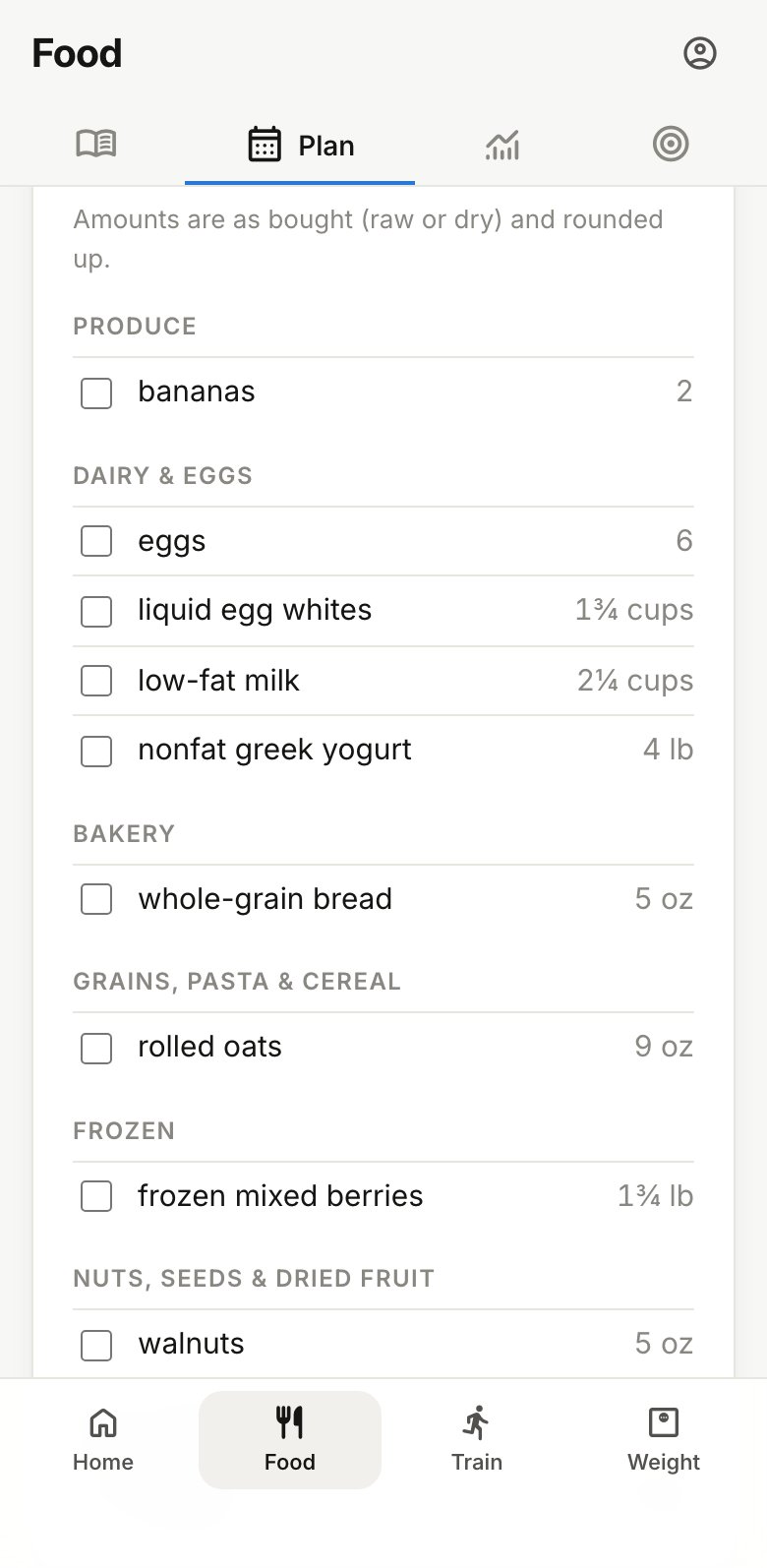 The week's shopping list grouped by aisle, with amounts