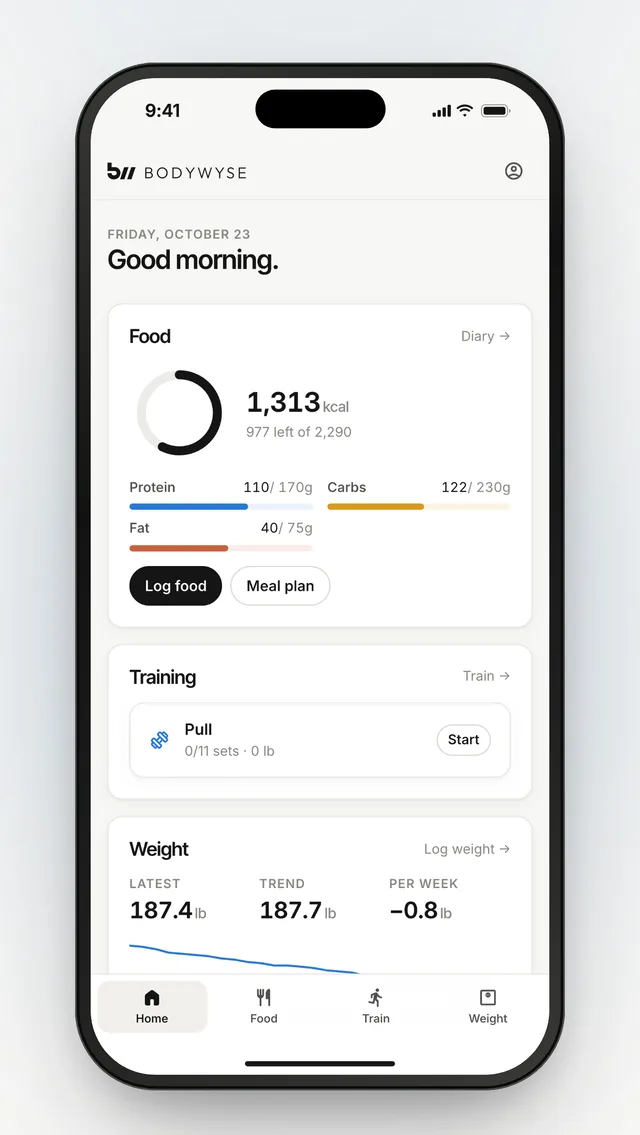 The BodyWyse home screen: today's food, training and weight